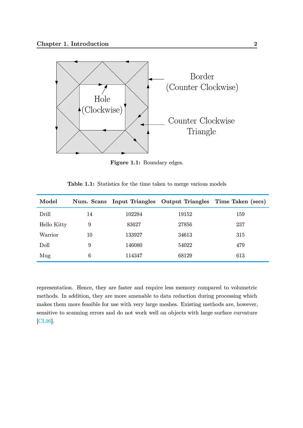 SPhdThesis: Chapter Header and Table