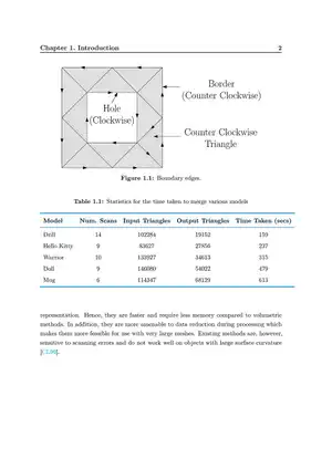 SPhdThesis: Chapter Header and Table